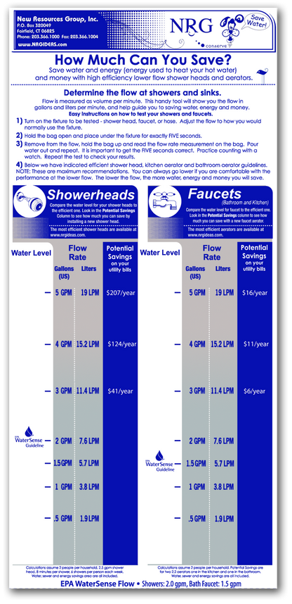 Pack of Faucet and Shower Flow Gauge Measuring Bags + Water Drip Rulers