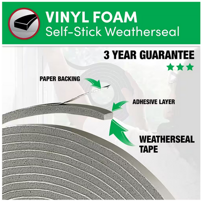 Foam Tape, 3/16-by-3/4-Inch by 17 Feet, Window Door Gray Sealing Weatherstrip