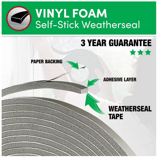 Foam Tape, 3/16-by-3/4-Inch by 17 Feet, Window Door Gray Sealing Weatherstrip