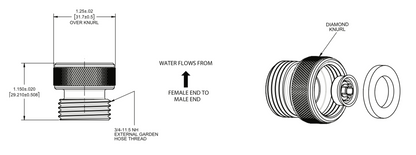 Flow Controller Hose 3/4" Male X Female Adapter Lower Water Rate Usage Greenhouse Restrictor Pressure Compensating