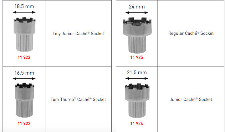 Pro Cache Socket Pack Faucet Install Aerators Hidden Standard Junior Tiny Tom Thumb & Slim Mounting Service Keys Easy Installation Tools