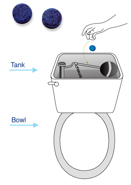 Blue Streak Pro 200 Toilet Leak Detecting Tablets | Plumbers detect silent leaks