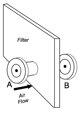 Air Furnace Filter Alarm Whistle